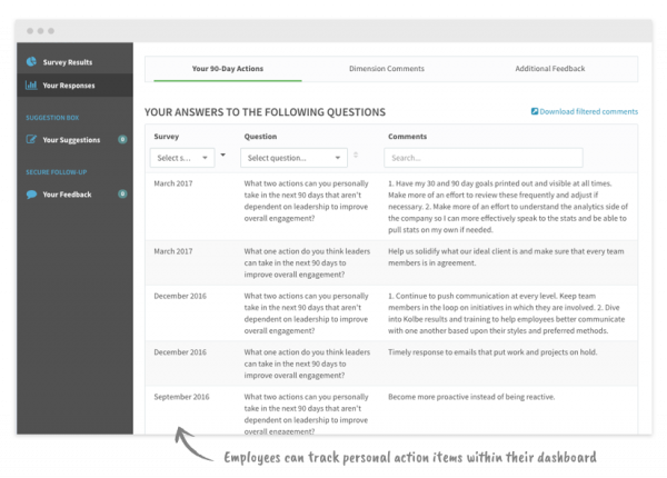 Employee Feedback page in the Engagement Multiplier dashboard