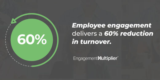 Employee Engagement Delivers a 60% Reduction in Employee Turnover