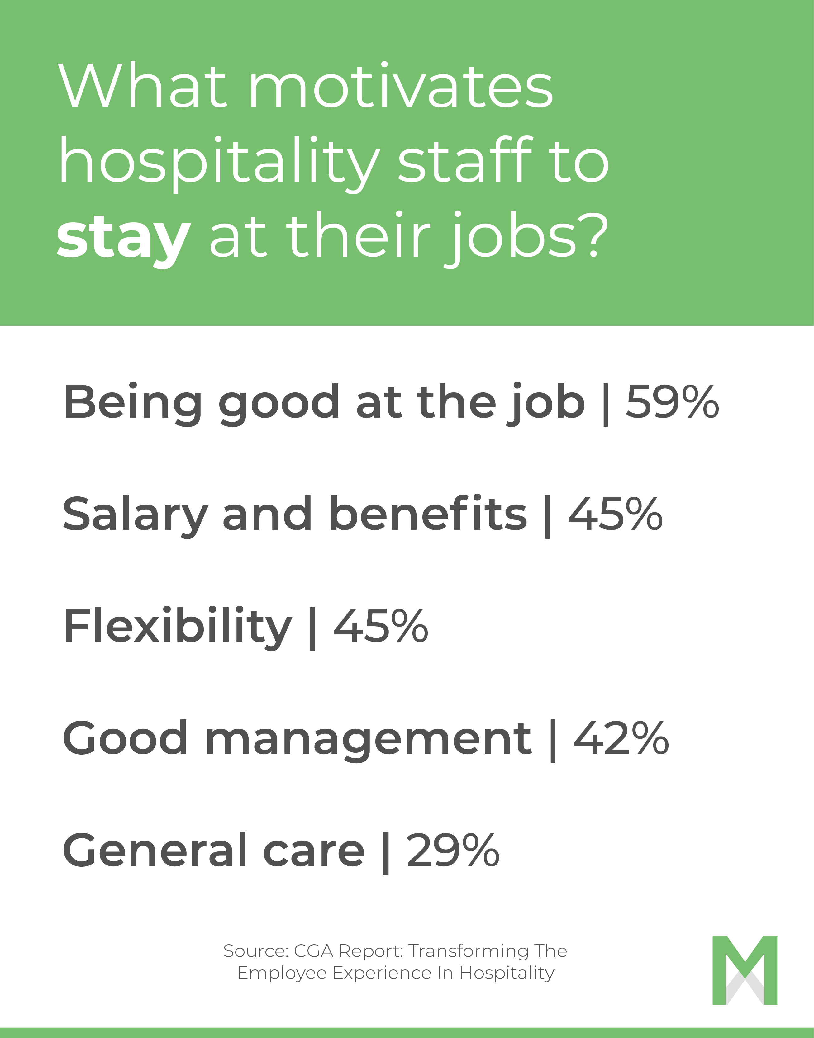 what motivates staff to stay at their jobs